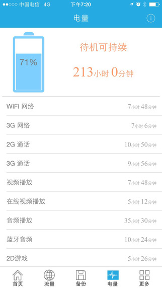 摩貝密盾(手機安全防護(hù)) v5.0.0 安卓版 2
