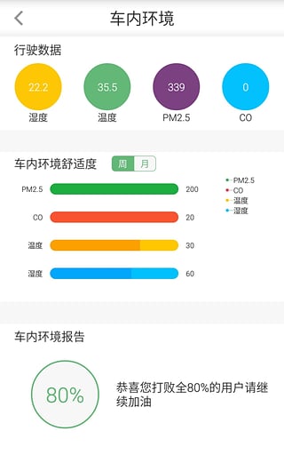 貝適寶智能手機(jī)端(兒童安全座椅) v2.0.5 安卓版 1