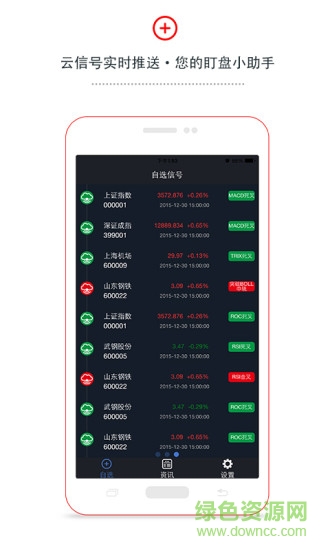 漲停樂官方