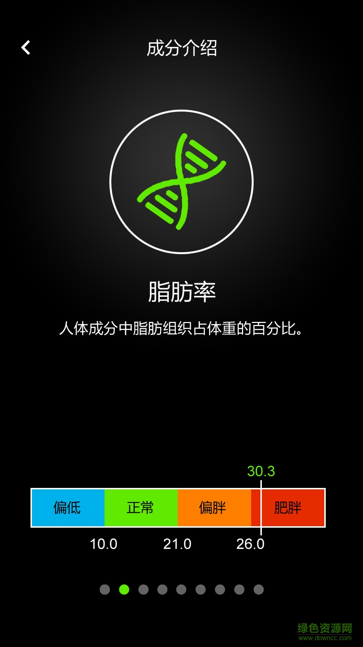 肉完兒(迅瘦師智能體脂秤) v2.1.0 安卓版 3