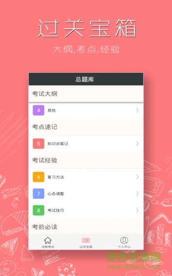 兒科主治醫(yī)師總題庫(kù)app v4.80 安卓版 1