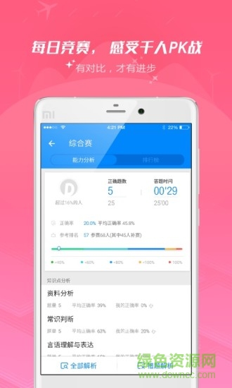 91UP事業(yè)單位考試軟件2