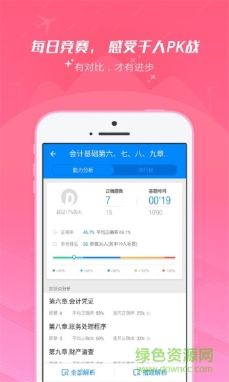 91up會計從業(yè) v7.2.1.6 安卓版 2
