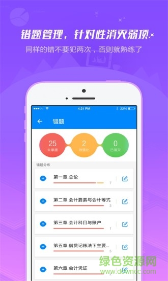91up會計從業(yè) v7.2.1.6 安卓版 3