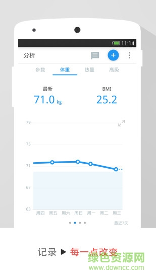 動(dòng)動(dòng)國(guó)際版 v2.9.6 安卓版 2