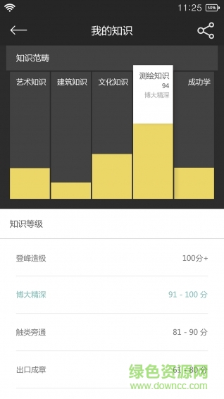 i讀手機版 v1.1.0 安卓版 4