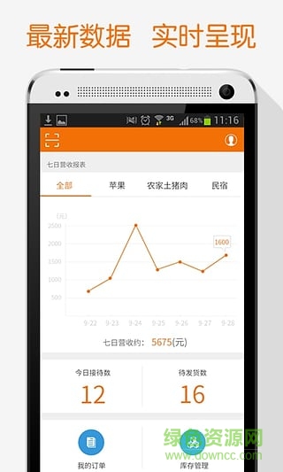 遇見鄉(xiāng)村商家版 v1.0.0 安卓版 2