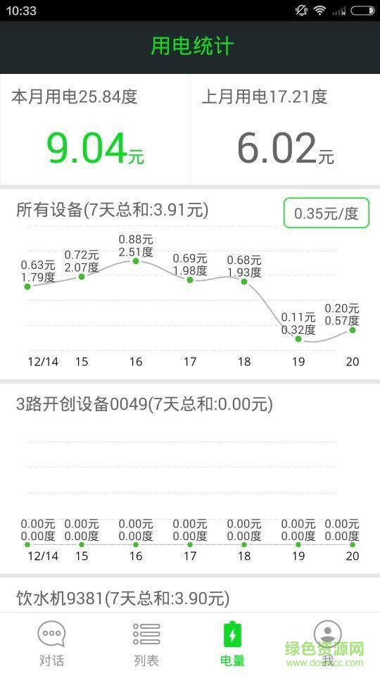 控控coolet(手機遙控) v3.0.6 安卓版 2