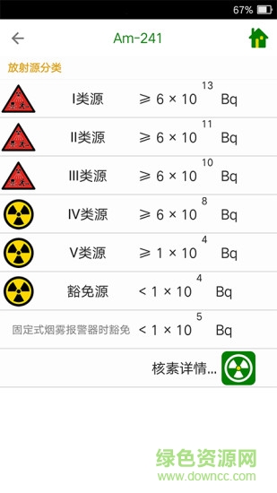Nuclides(核工業(yè)助手) v227.24 安卓版 1