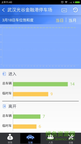 通通管家 v1.3.0 安卓版 0