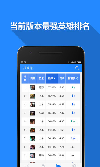技術控lol數(shù)據(jù)分析平臺 v1.1.1 官網安卓版 1