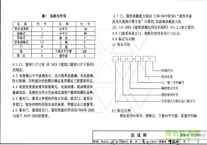 03j6032圖集