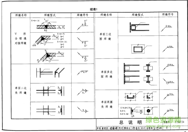 11sg534圖集