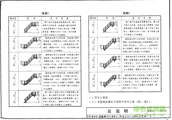 11sg534圖集