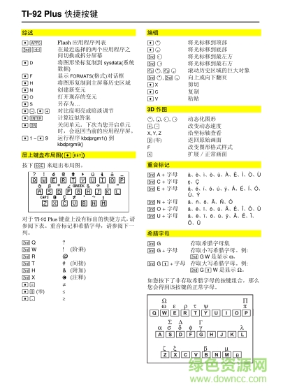 TI89中文說明書