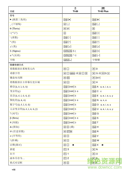 TI89中文說明書
