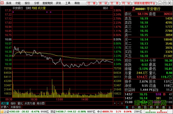 銀泰證券通達信合一版下載