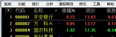光大證券超強(qiáng)版