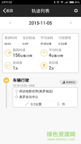 東風(fēng)風(fēng)神智聯(lián)寶 v2.1.1 官網(wǎng)安卓版 2