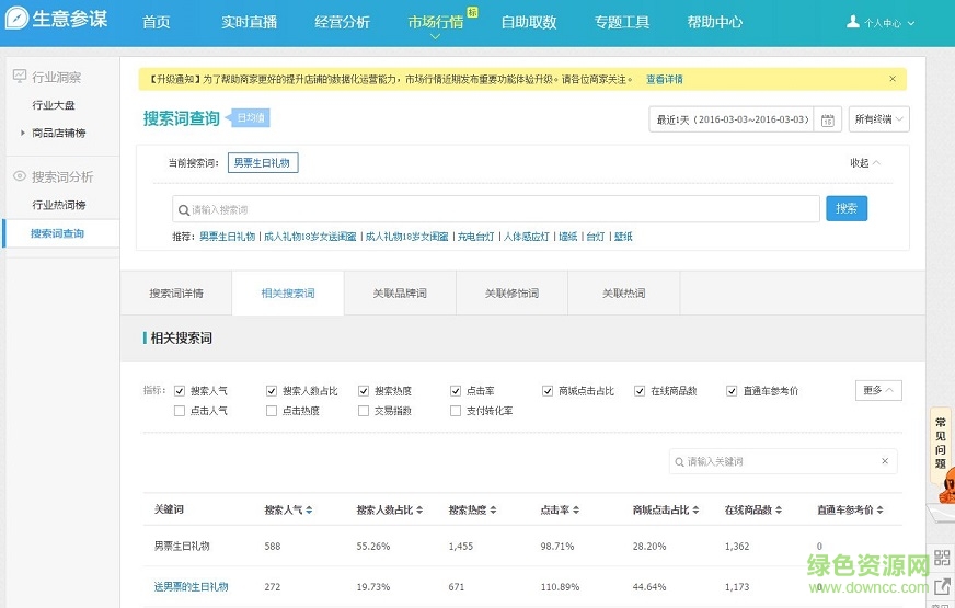 淘大傻賣家助手