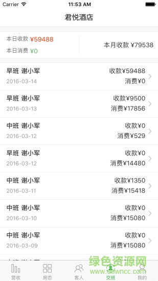 去呼呼管家商家后臺(tái)(去呼呼管家pro) v1.0 官網(wǎng)安卓版 3