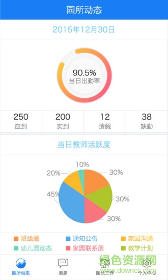 中國(guó)聯(lián)通互動(dòng)寶寶園長(zhǎng)版 v3.2.1 安卓版 1