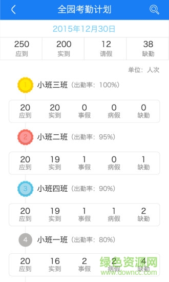 中國(guó)聯(lián)通互動(dòng)寶寶園長(zhǎng)版 v3.2.1 安卓版 2