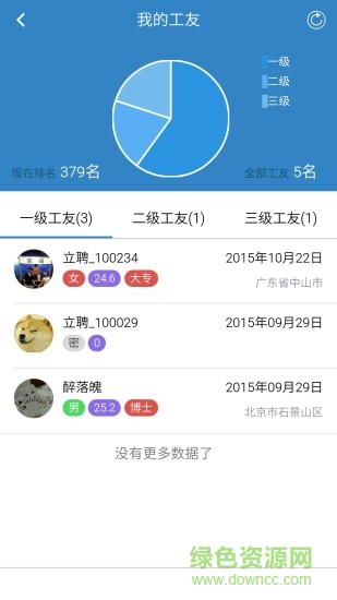 立聘(手機招聘軟件) v2.0.1 安卓版 0