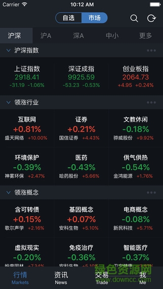 國都通贏app v3.43 安卓版 0