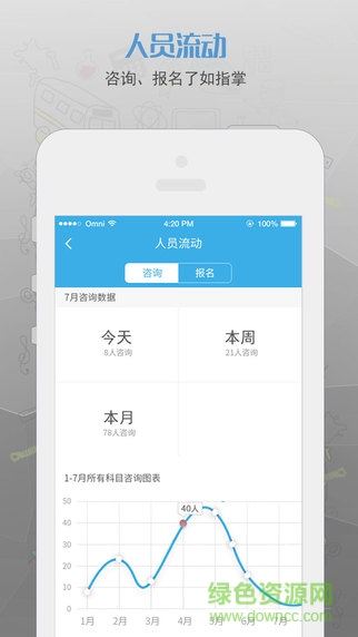藝點(diǎn)點(diǎn)校長(zhǎng)端app v1.0.1 官方安卓版 3