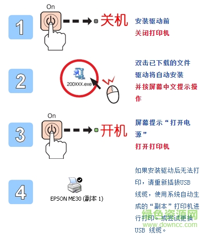 愛(ài)普生1600k3h驅(qū)動(dòng) 愛(ài)普生1600k3h驅(qū)動(dòng)
