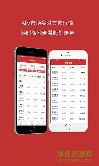 中國(guó)財(cái)經(jīng) v3.2.2 最新版 0