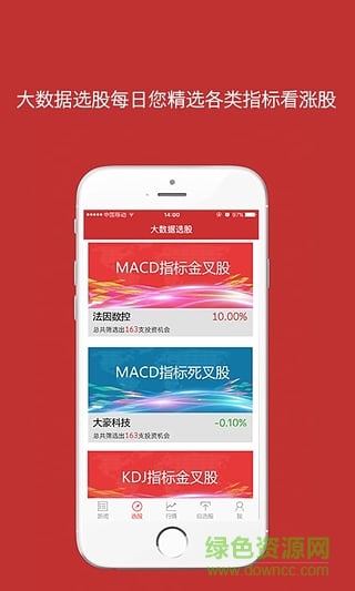 中國(guó)財(cái)經(jīng) v3.2.2 最新版 1