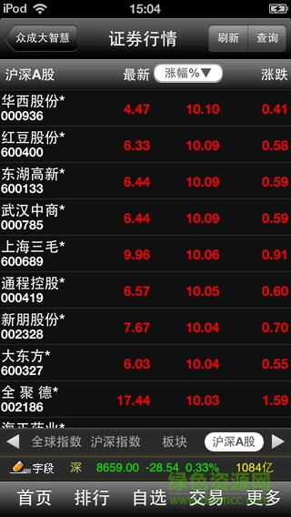 聯(lián)儲證券大智慧iphone版 v11.12 蘋果手機版 1