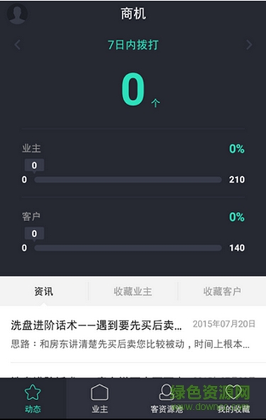 鏈家商機0