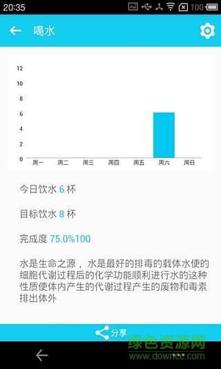桔子健康 v1.3 安卓版 0