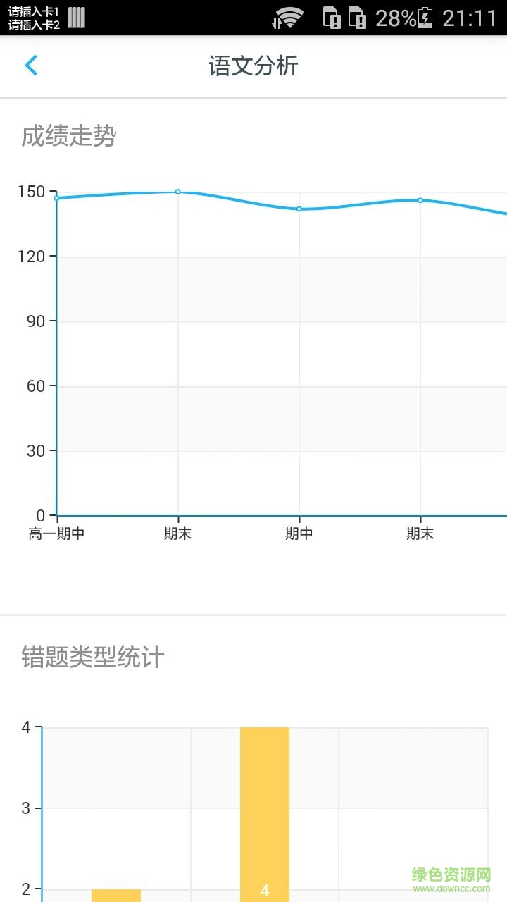 檸檬學(xué)習(xí)(高中學(xué)習(xí)軟件) v1.0.1 安卓版 3
