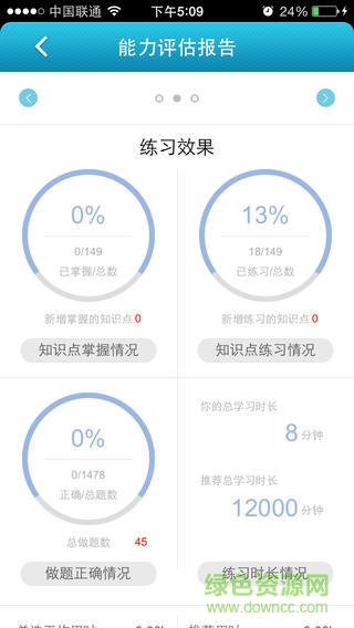 正保題庫(kù)經(jīng)濟(jì)師題庫(kù) v2.3 安卓版 0