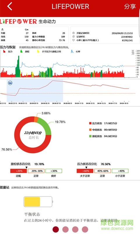 生命動(dòng)力手機(jī)客戶端(身體健康監(jiān)測) v1.0.2 官方安卓版 3