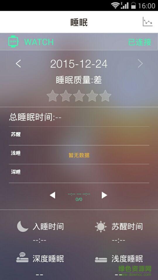 守護親情手機版(健康監(jiān)測) v2.6.0 安卓版 0