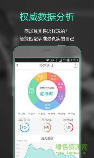 智能網(wǎng)球3