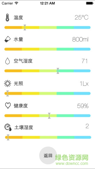 花小白app(植物遠(yuǎn)程管理) v1.1 安卓版 2