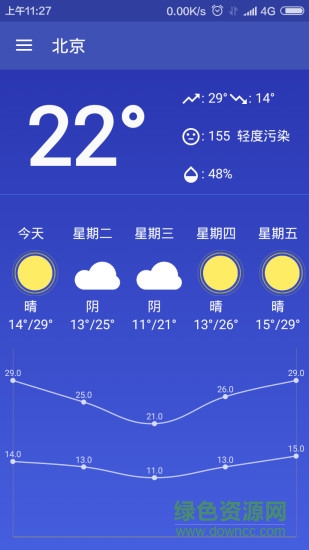 簡易天氣 v1.0 安卓版 1