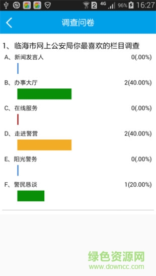 臺(tái)州市網(wǎng)上公安局ios版0