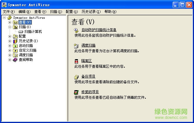 Symantec Antivirus