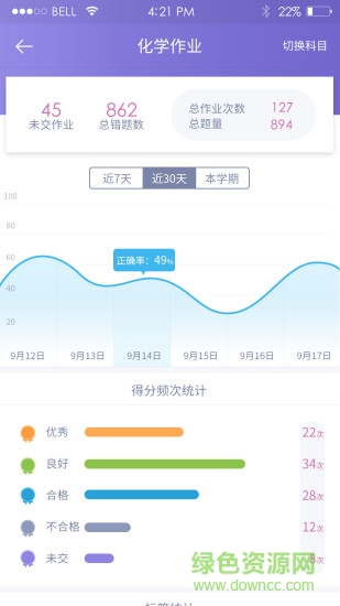 學(xué)情寶2