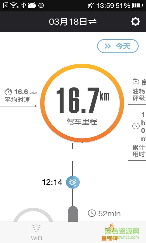 平安車載wifi v1.0.0 安卓版 0