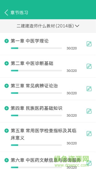 環(huán)球網校執(zhí)業(yè)藥師題庫軟件 v2.0.0 安卓版 1