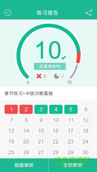 環(huán)球網校執(zhí)業(yè)藥師題庫軟件 v2.0.0 安卓版 3