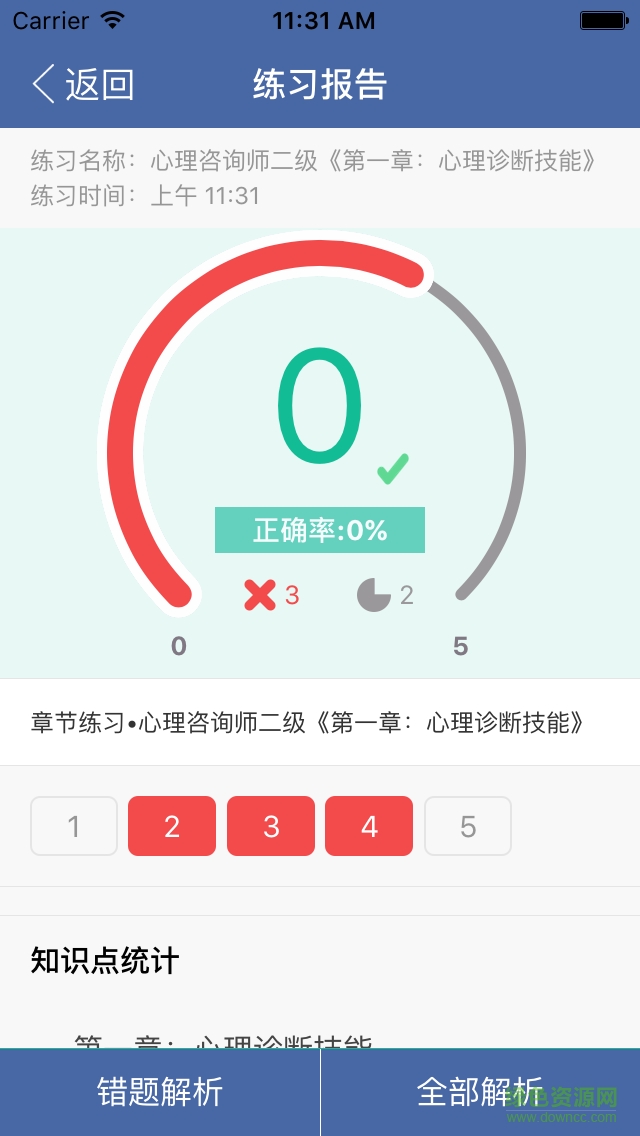 環(huán)球網(wǎng)校心理咨詢(xún)師快題庫(kù)4